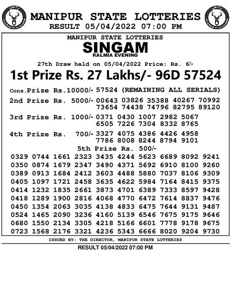 manipur lottery sambad|manipur lottery result today.